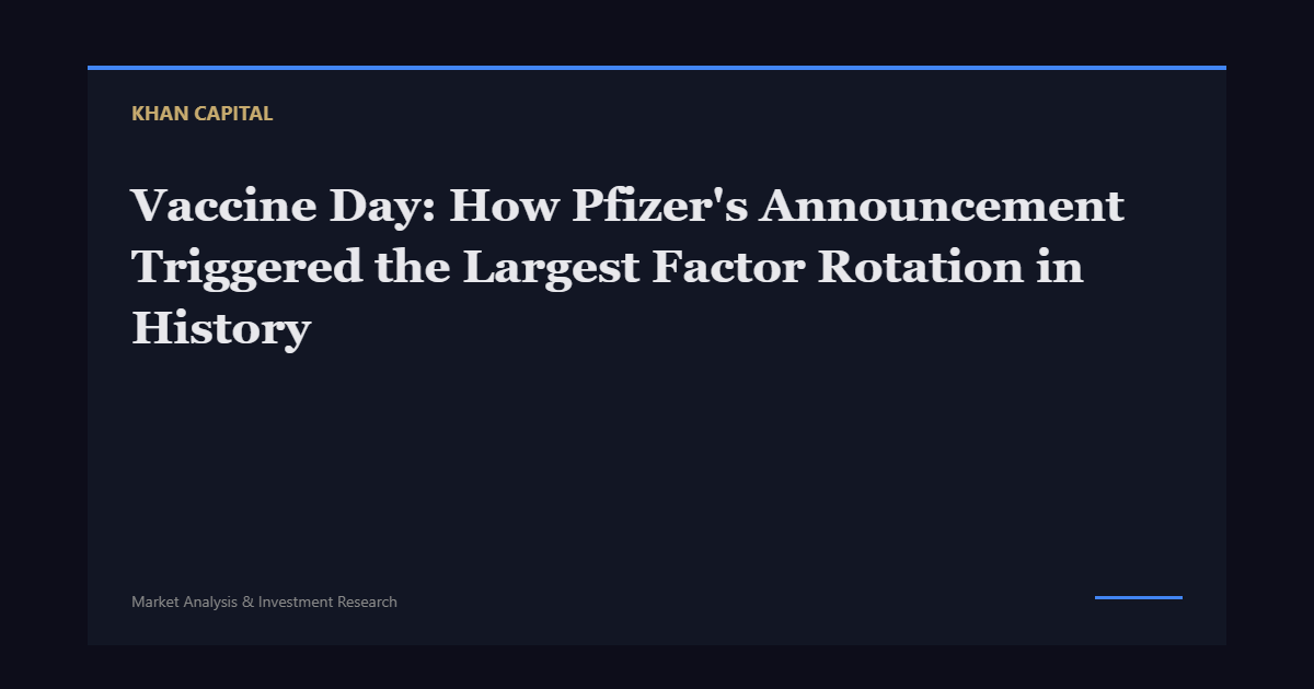 Vaccine Day: How Pfizer’s Announcement Triggered the Largest Factor Rotation in History