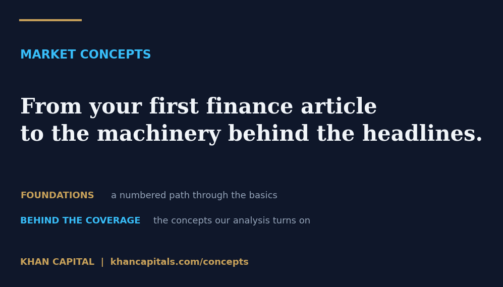 Market Concepts: from your first finance article to the machinery behind the headlines. Foundations and Behind the Coverage.