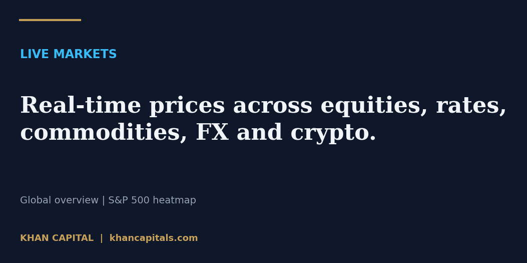 Live Markets: real-time prices across equities, rates, commodities, FX and crypto